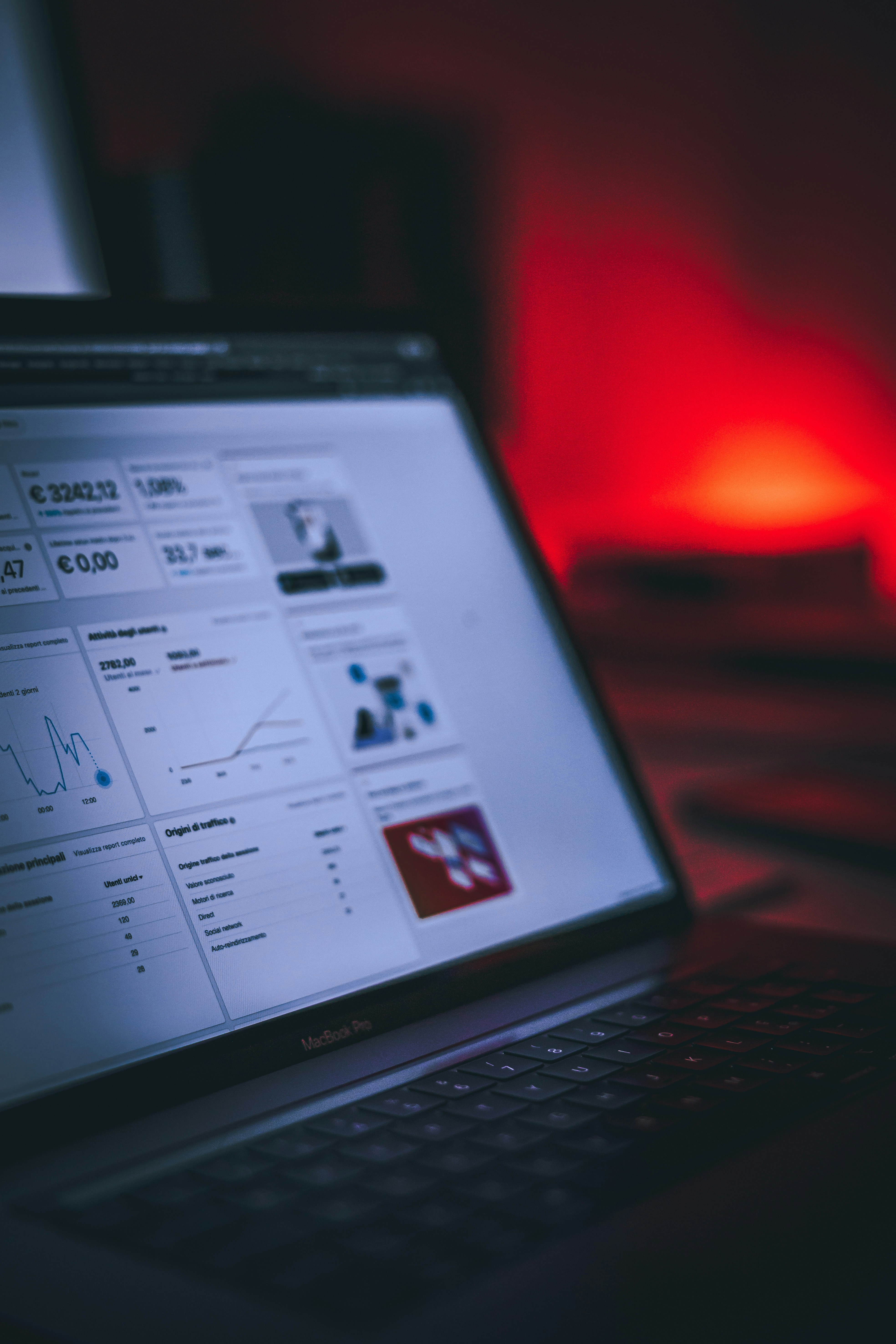 PMI che utilizzano intelligenza artificiale nel marketing digitale